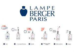 funcionamiento-lampara-lampeberger